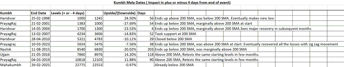 Vignesh iyer tweet media