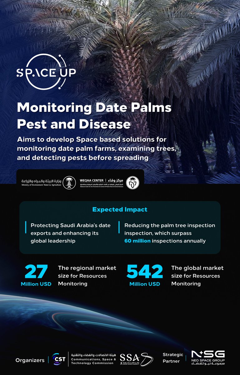 🌴60M palm inspections yearly. Can space tech do it smarter?

Saudi Arabia needs EO &amp; remote sensing for:
- Palm health assessment
- Stress &amp; disease detection
- Pest management

Join the Monitoring Date Palms Pest &amp; Disease challenge!

Workshop: March 4, 3PM UTC+3 ⬇️