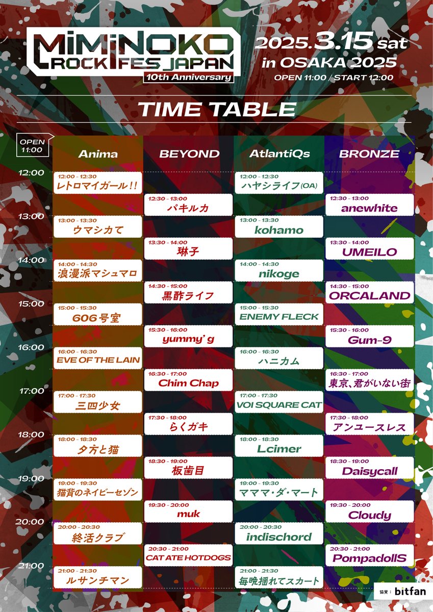 🎉⏰ タイムテーブル解禁 ⏰🎉／／ 2025年03月15日(土) MiMiNOKOROCK
