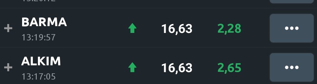 Yarışma başlasın #alkim #barma