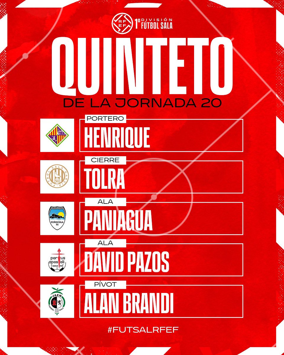 Futsal RFEF (@futsalrfef) on Twitter photo 𝐌𝐄𝐉𝐎𝐑 𝐐𝐔𝐈𝐍𝐓𝐄𝐓𝐎 𝐃𝐄 𝐋𝐀 𝐉𝐎𝐑𝐍𝐀𝐃𝐀 2️⃣0️⃣.
🧤 <a href="/hkbarbieri/">Henrique Barbieri</a>
👕 <a href="/PalmaFutsal/">Illes Balears Palma Futsal</a>
🔐 <a href="/tolramarc/">Marc Tolrà Garcia</a>
👕 <a href="/fsalagarcia/">Industrias Santa Coloma</a>
🪽 <a href="/pani8futsal/">Pani.Futsal</a>
👕 <a href="/peniscolafs/">Servigroup Peñíscola FS</a>
🪽 David Pazos
👕 <a href="/NoiaFutbolSala/">Noia Portus Apostoli FS 🤍</a>
🎯 <a href="/alan_brandi/">Alan Brandi</a>
👕 <a href="/JaenFS/">Jaén Paraíso Interior FS</a>
#PrimeraDivisiónFS | #FutsalRFEF 𝐌𝐄𝐉𝐎𝐑 𝐐𝐔𝐈𝐍𝐓𝐄𝐓𝐎 𝐃𝐄 𝐋𝐀 𝐉𝐎𝐑𝐍𝐀𝐃𝐀 2️⃣0️⃣.
🧤 <a href="/hkbarbieri/">Henrique Barbieri</a>
👕 <a href="/PalmaFutsal/">Illes Balears Palma Futsal</a>
🔐 <a href="/tolramarc/">Marc Tolrà Garcia</a>
👕 <a href="/fsalagarcia/">Industrias Santa Coloma</a>
🪽 <a href="/pani8futsal/">Pani.Futsal</a>
👕 <a href="/peniscolafs/">Servigroup Peñíscola FS</a>
🪽 David Pazos
👕 <a href="/NoiaFutbolSala/">Noia Portus Apostoli FS 🤍</a>
🎯 <a href="/alan_brandi/">Alan Brandi</a>
👕 <a href="/JaenFS/">Jaén Paraíso Interior FS</a>
#PrimeraDivisiónFS | #FutsalRFEF