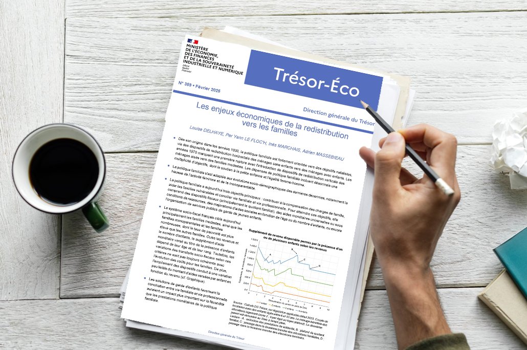 Direction générale du Trésor (@dgtresor) on Twitter photo 👨👩👧👦Le système socio-fiscal profite aux familles : 68 % des ménages avec enfants en sont bénéficiaires nets, contre 30 % des ménages sans enfants. Cette redistribution concerne surtout les familles nombreuses (91 % bénéficiaires nets).
#NouveauTrésorEco➡️bit.ly/TresorEco359 👨👩👧👦Le système socio-fiscal profite aux familles : 68 % des ménages avec enfants en sont bénéficiaires nets, contre 30 % des ménages sans enfants. Cette redistribution concerne surtout les familles nombreuses (91 % bénéficiaires nets).
#NouveauTrésorEco➡️bit.ly/TresorEco359