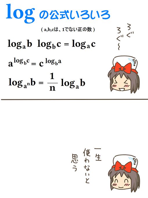 売れのこったブラウン管のおはなし。(1412)

logの公式いろいろ 