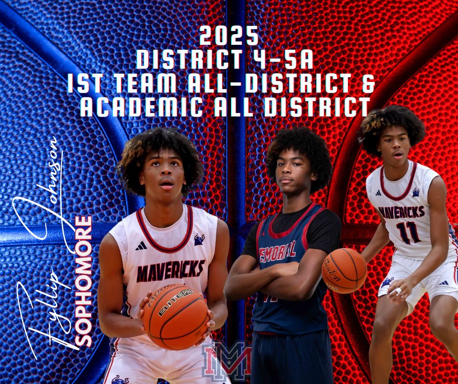 Memorial Boys Basketball (@wfmemorialbb) on Twitter photo Please help congratulate our All-District Award Winners!
1st Team:
Gavin Aday Sr.
Fyllip Johnson So.
2nd Team:
Jared Cohee Sr.
Jaleel Thomas Sr.
Honorable Mention:
Brady Clark Sr.
Joe Castles Jr.
Nash Melton So.
<a href="/KfdxTobin/">Tobin McDuff</a> <a href="/MJ_Baird17/">M.J. Baird</a> <a href="/wfisdathletics/">Wichita Falls ISD Athletics</a> <a href="/_CoachBien/">Carter Bien</a> <a href="/Naomi_TRN/">Naomi Skinner TRN</a> Please help congratulate our All-District Award Winners!
1st Team:
Gavin Aday Sr.
Fyllip Johnson So.
2nd Team:
Jared Cohee Sr.
Jaleel Thomas Sr.
Honorable Mention:
Brady Clark Sr.
Joe Castles Jr.
Nash Melton So.
<a href="/KfdxTobin/">Tobin McDuff</a> <a href="/MJ_Baird17/">M.J. Baird</a> <a href="/wfisdathletics/">Wichita Falls ISD Athletics</a> <a href="/_CoachBien/">Carter Bien</a> <a href="/Naomi_TRN/">Naomi Skinner TRN</a>