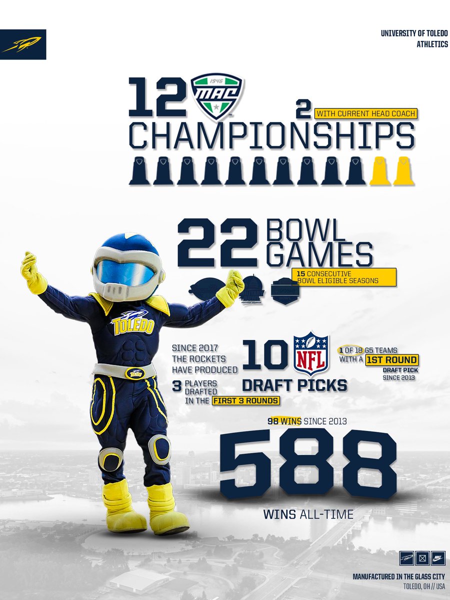 There’s just a difference 🚀‼️
🚀 WHY NOT TOLEDO 🚀
#TeamToledo