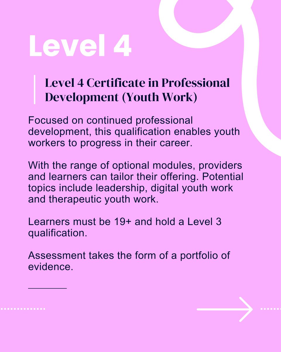 Expand your youth work curriculum with our suite of qualifications.

We offer qualifications from Level 2 to Level 4 to help you upskill the next generation of youth workers. 

#YouthWork #YouthWorker