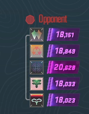 KozmoCoach's tweet photo. vsing high elo 5 stack, halp ;-; https://t.co/RZVyzqkrmn