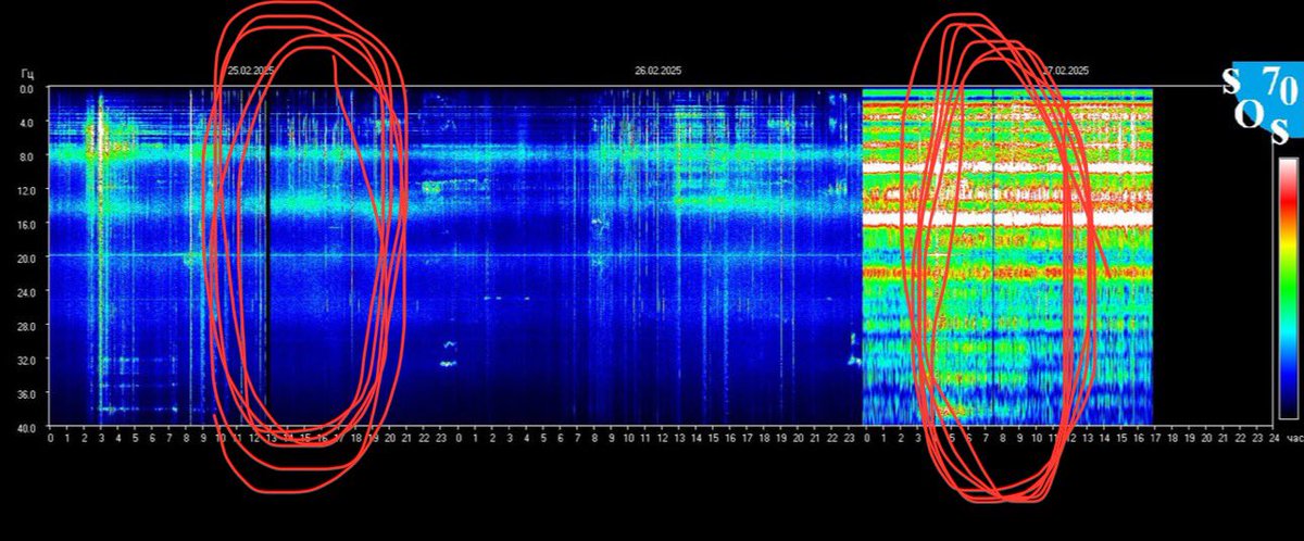 Smithette1745's tweet photo. Timeline jump and 5 D consciousness..?? Something is happening!! https://t.co/DvSPmR6pwA