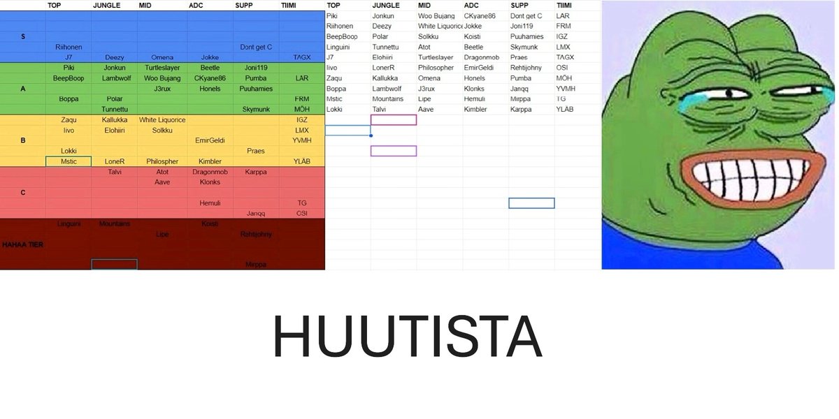 Möhköfantit voittaa Finnish Red Mafian FCL upper bracketin finaalissa 3-2 ja täten menee <a href="/FinnHouseLoL/">Finnhouse</a> FPL Ylösalas turnaukseen FCL #1 seedinä 🏆

#MÖHKIS