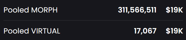 DegenApe99's tweet photo. I strongly advise project founders to NOT do this, unless you have a very good incentivization from the other side. 
You basically throw away 15k+ $VIRTUAL which is locked in Uni V2 pool. That is a waste of resources.

@virtuals_io is just a launchpad - don't overestimate their support.

We launch on Virtual because they have the hype, an easy-to-use launch framework, a simple way to start an AI agent, and a locked LP to prevent rug-pulls.
Just like meme coins are launched on @pumpdotfun instead of creating a custom token, as seen in the last cycle.

If you want to pivot, just handle the tech side but keep the ticker (Like what I am doing with $TRUST) -otherwise - it will be an expensive pivot.

Another launchpad: You would be wasting the locked LP, marketing budget (DEX fees paid), time, and resources on re-deployment, plus even more time and resources explaining the change to users.
Moving entirely to SOL: No benefits, but the same downsides as above.

However, this should be a wake-up call for @virtuals_io and @everythingempty. You guys are shipping great things, no doubt, but maybe the community-dev relationship and transparency need some improvement.

Some key questions:
- What are the real $VIRTUAL tokenomics? The current version hasn't been updated for months. Do you have a private/angel raise unlock schedule?
(Just my thought: Most of the selling pressure since 2025 come from these dudes. I would do the same too if my angel investment x8 after 3 years cliff vesting)

- How is the P2S and then VPN program going?
- Why no official announcement to address the $R6D9 FUD?