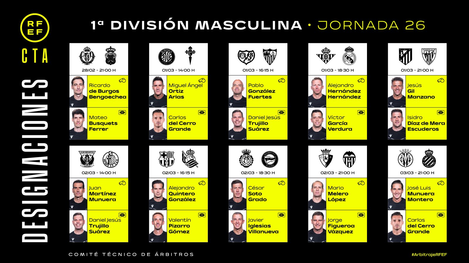 Los árbitros de la jornada 26 de LaLiga EA Sports.