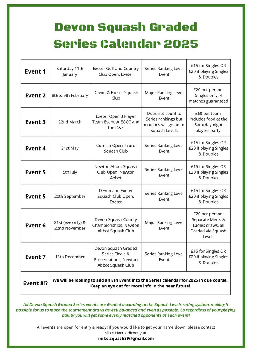 Our 2025 Devon Squash Graded Series rankings are up &amp; running!

Already 60 different players involved across the first two comps &amp; with our next one <a href="/trurosquashclub/">Truro Squash Club</a> we should see loads of Cornish crew too!

Open to players of all <a href="/SquashLevels/">SquashLevels</a> 

<a href="/englandsquash/">🏴󠁧󠁢󠁥󠁮󠁧󠁿 England Squash</a>  <a href="/karakaluk/">Karakal.com</a>