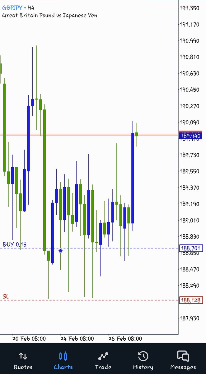 "Nilikuwa nimeanza kufungua simu kutafuta kazi nyingine… kumbe SL ilikuwa na nine lives! 😭😂🙌