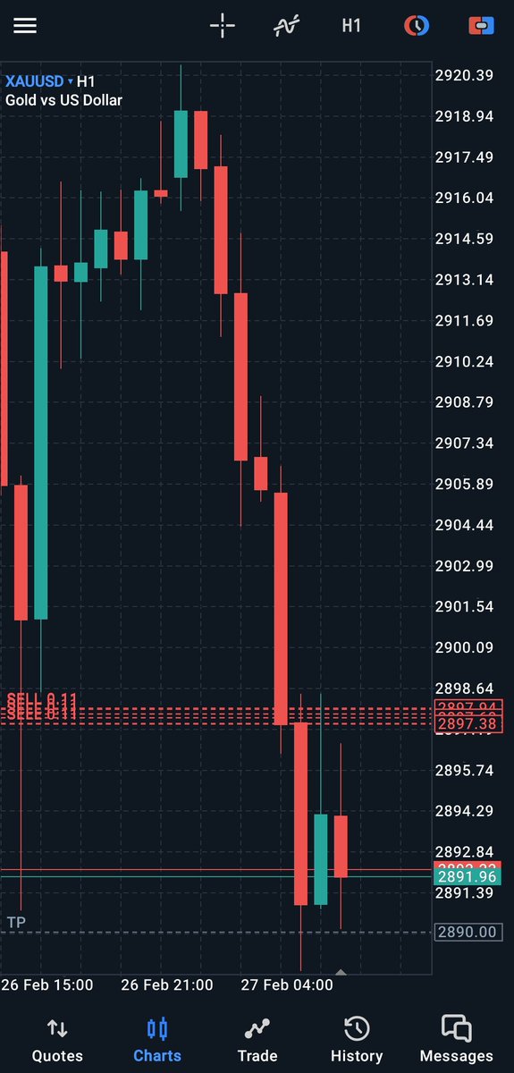 NatashaJohnfx's tweet image. Today&apos;s London session was amazing, we have booked some really outstanding gains with consistency 🤖🔥🙌

#Xauusdgold  #Algosoftware