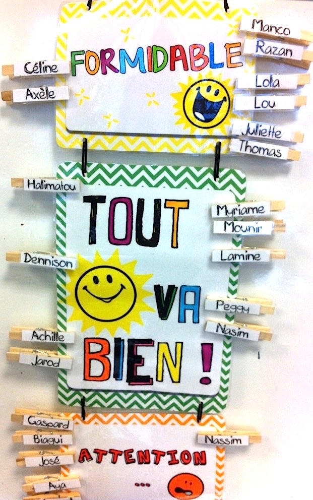 Climat scolaire : dans toutes les écoles dans lesquelles j’ai vu ces échelles de comportements en classe qui permettent aux élèves et à la classe de s’auto-évaluer, j’ai pu mesurer combien des outils très simples offrent de belles perspectives…