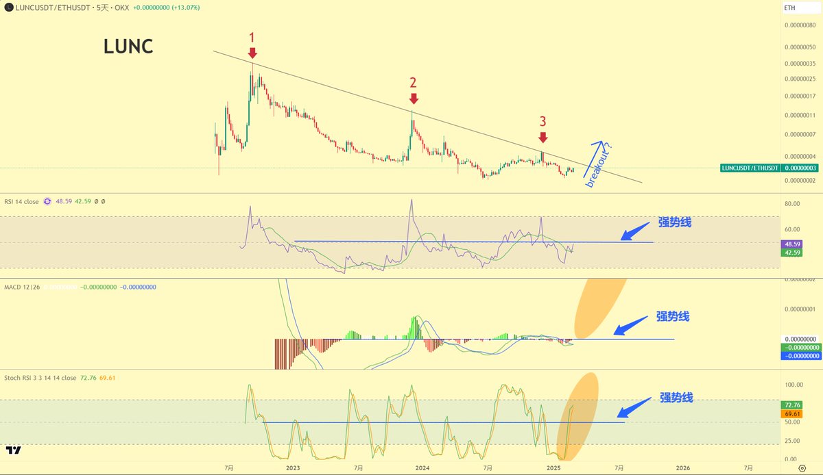 王骏(@jw462461) / Posts / X