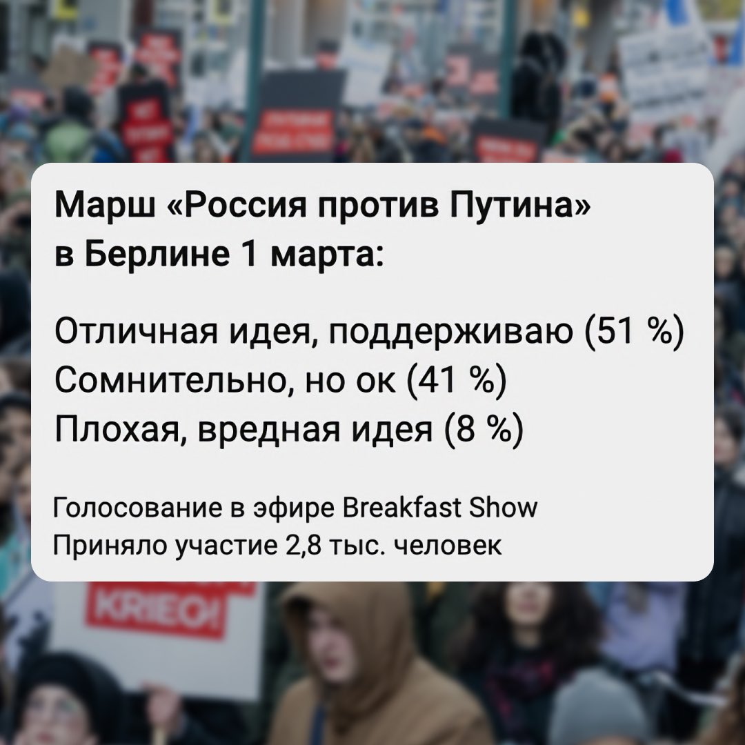 Илья Яшин tweet media