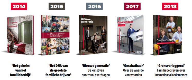 Ruud Loos tweet media