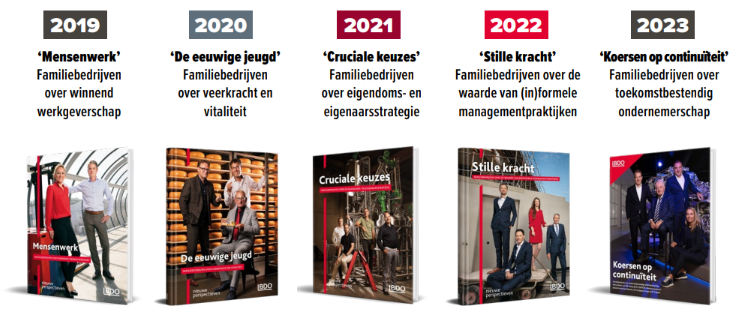 Ruud Loos tweet media