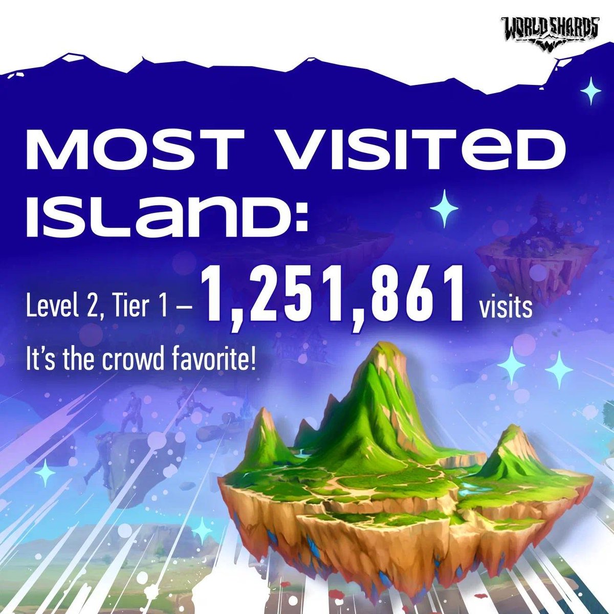 Adventurers, what else happened during a year of Early Access? 🤔

Check out our One Year of Early Access Wrapped! 👇👇