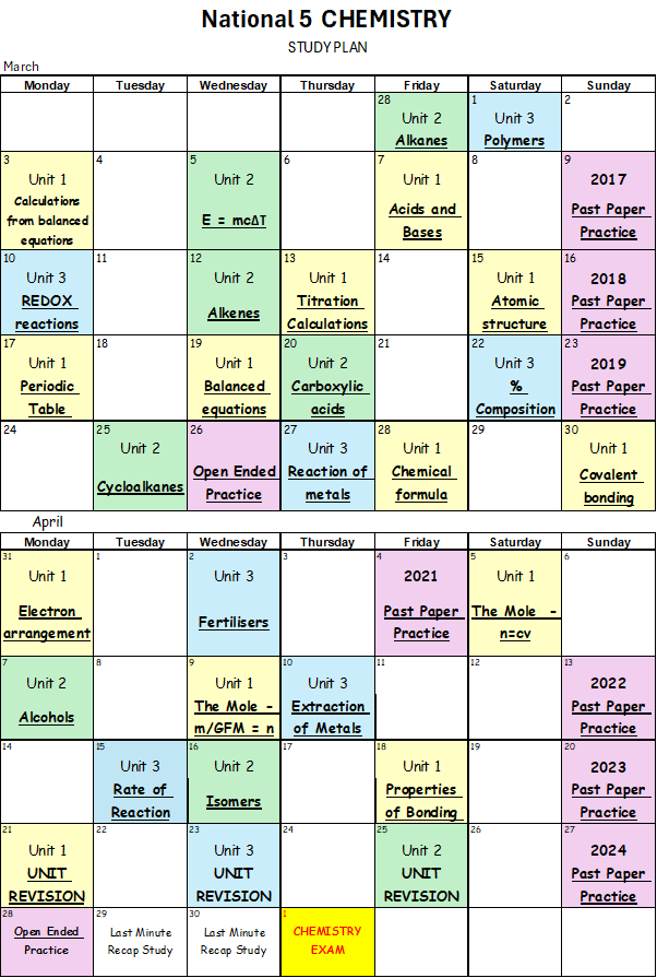 Mr McArdle (@mrmcardle_chem) on Twitter photo Tomorrow kick-starts <a href="/allsaintsrcsec/">All Saints' RC Secondary</a> Chemistry Revision Crackdown! 5 minute tutorial videos and 25 min Forms. #KnuckleDown Tomorrow kick-starts <a href="/allsaintsrcsec/">All Saints' RC Secondary</a> Chemistry Revision Crackdown! 5 minute tutorial videos and 25 min Forms. #KnuckleDown