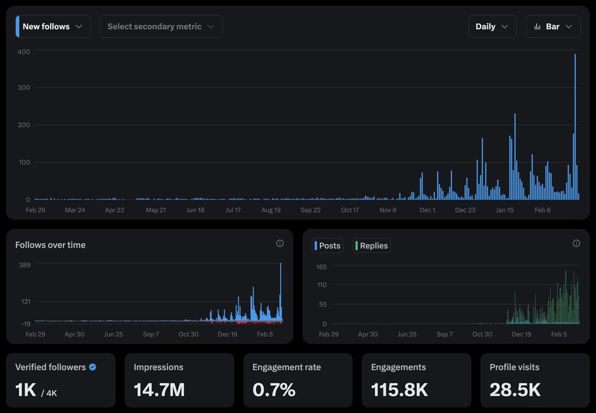 Eric Djavid tweet media