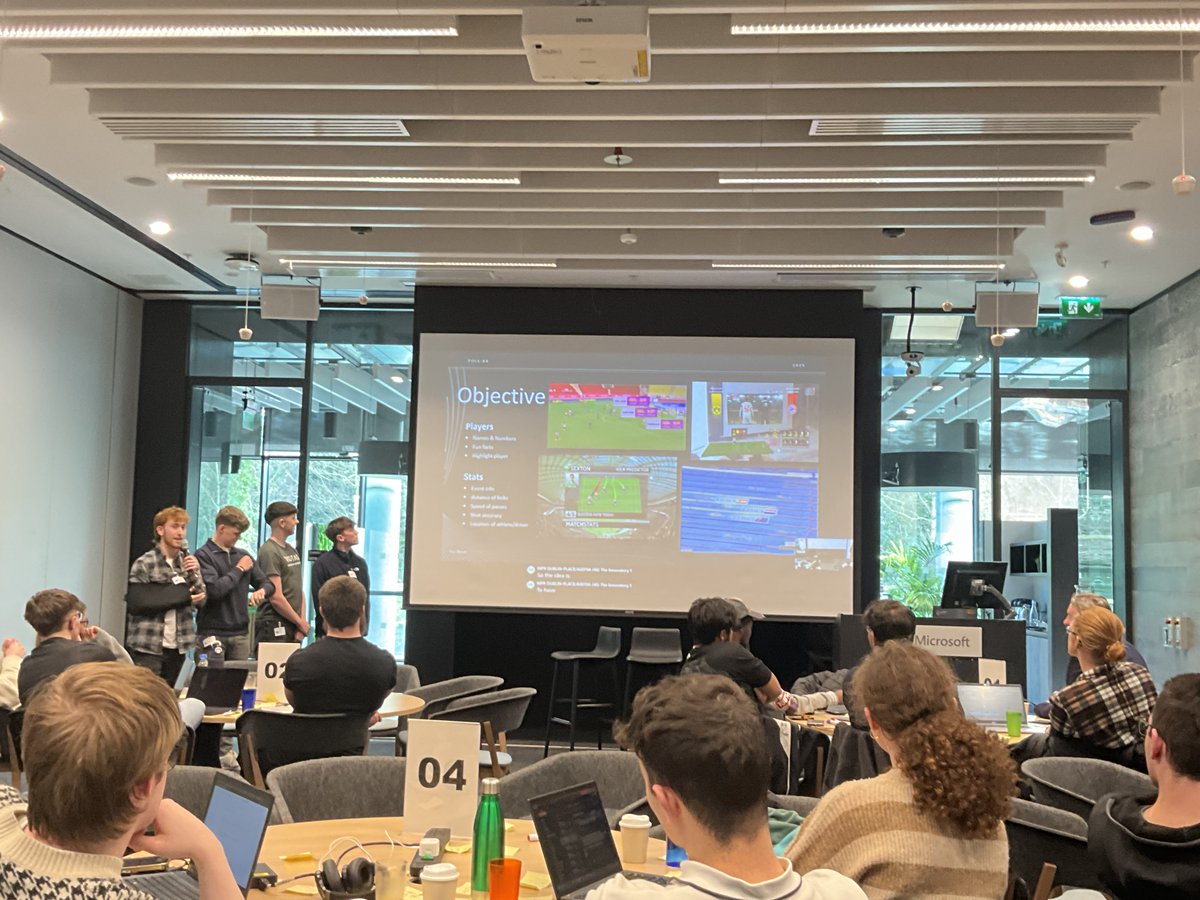 ImmersiveSE's tweet image. @Microsoft Ireland invited ISE second-year students to their Dublin Offices for an AI in Sports Hackathon!

Thank you to Microsoft for inviting us. We hope you got a sense of the passion and aptitude that our students have for tech and for problem solving. We had a blast!