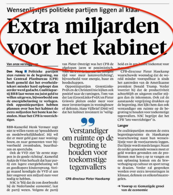 Rik van Hardeveld tweet media