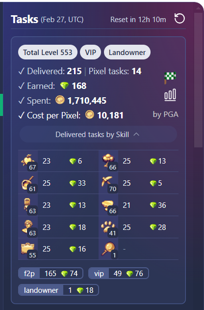 I got BINGO! on my Taskboard

<a href="/pixels_online/">Pixels</a>