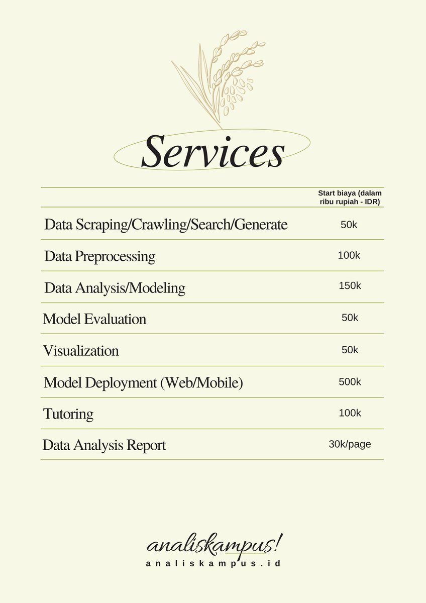 analiskampusid's tweet image. JASA DATA MINING🟢

Scraping/crawling (twitter, youtube, etc)
Preprocessing/cleaning
Analysis/modeling
Evaluation/performance
Optimization

Rstudio, Google colab, AI Studio, Orange, etc

WA @ Bio
#jokitugas #jokipython #jasaolahdata #jasaanalisisdata #jasapython #jokidatamining