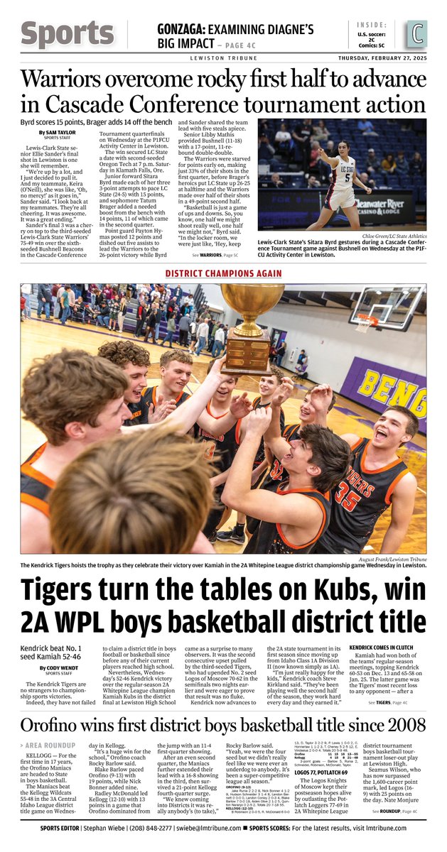 Lewiston Tribune Sports (@lewtrib_sports) on Twitter photo Thursday's sports cover: After starting the season 7-7, the Kendrick boys upset top-seeded Kamiah to claim a 2A basketball district championship; #LCState women's hoops advances in the <a href="/CCCSports/">Cascade Conference</a> tournament; and the Orofino boys win a district title for the first time since 2008. Thursday's sports cover: After starting the season 7-7, the Kendrick boys upset top-seeded Kamiah to claim a 2A basketball district championship; #LCState women's hoops advances in the <a href="/CCCSports/">Cascade Conference</a> tournament; and the Orofino boys win a district title for the first time since 2008.