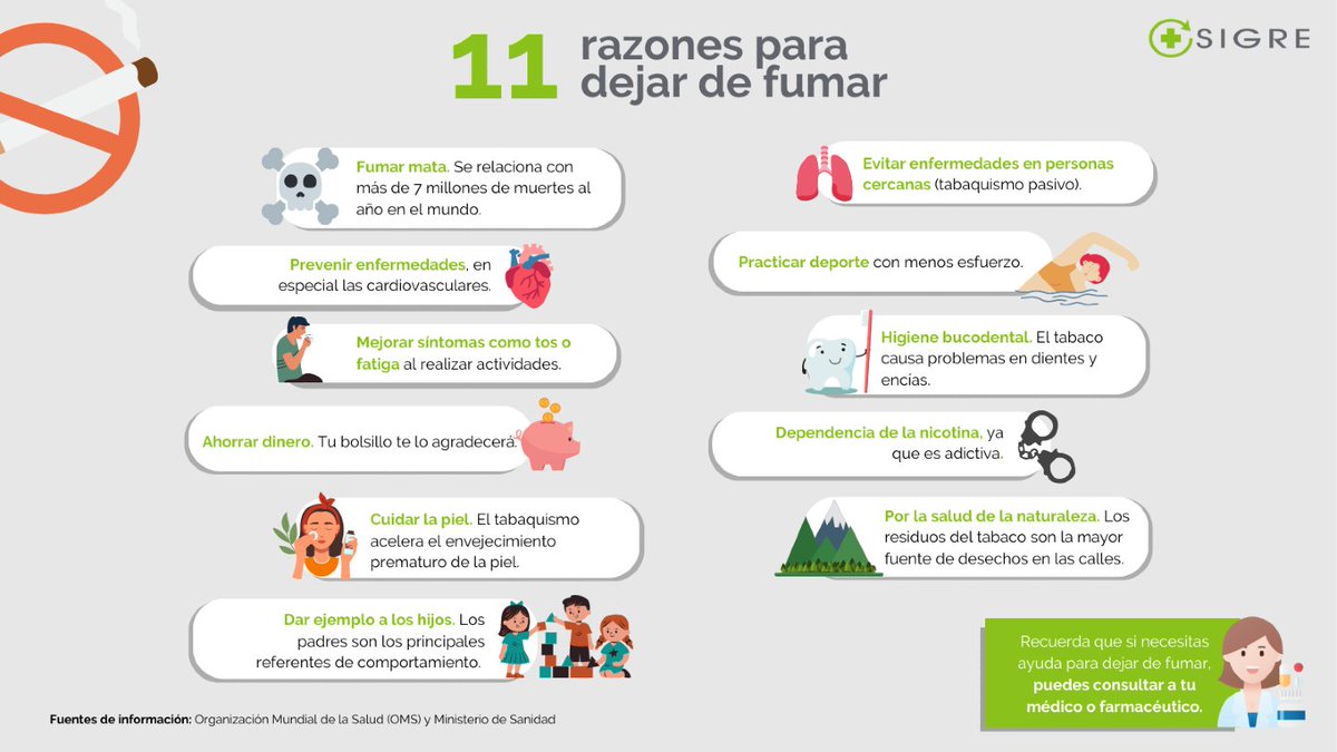 🚭 Fumar no solo daña tu salud, sino que también deja huella en el #MedioAmbiente. Un nuevo estudio revela cómo el tabaco impacta en el organismo incluso años después de dejarlo

+Info 👉elmundo.es/ciencia-y-salu…

🧵 Y si necesitas razones para dejar de fumar, aquí tienes 11 que