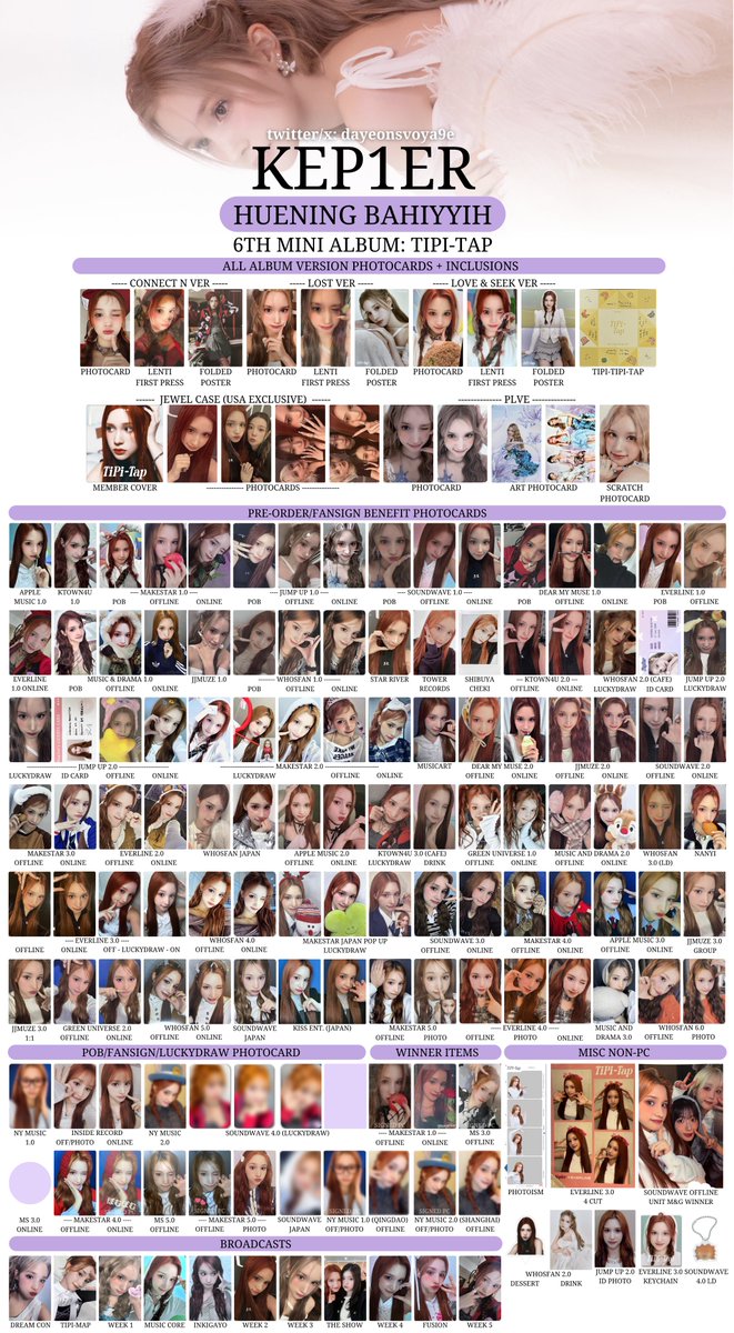 dayeonsvoya9e's tweet photo. Kep1er The 6th Mini Album <TIPI-TAP>

#HIKARU #HIYYIH #YOUNGEUN

#케플러 리스트 template wishlist list pc #YUJIN #XIAOTING #CHAEHYUN #DAYEON  포카 포토카드 #ケプラー トレカ #TIPI_TAP #TIPI_MAP https://t.co/8lK5pbpWr7