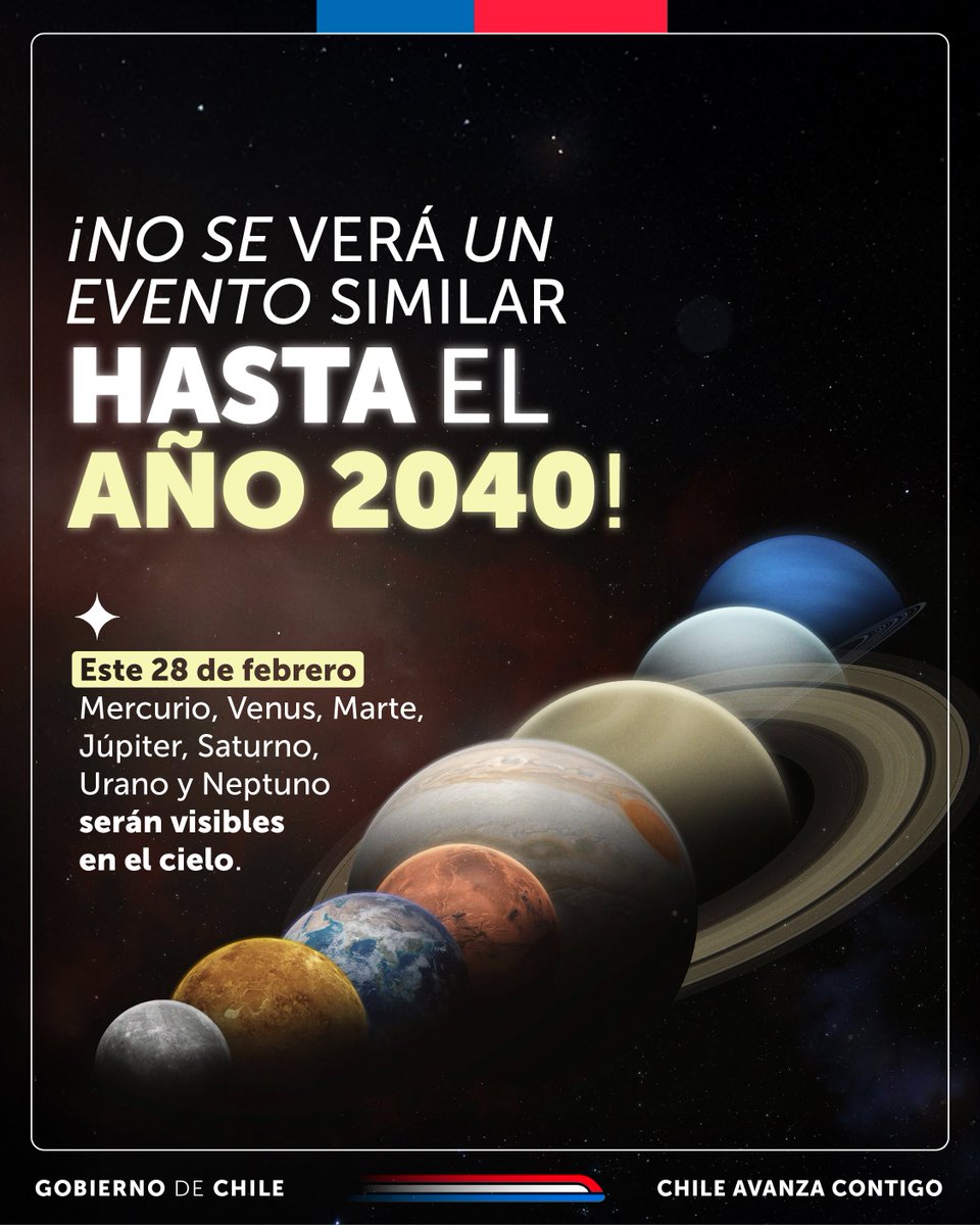 ¡Esto no ocurre tan seguido! 😱
Anota esta fecha y no te pierdas la posibilidad de ver tantos planetas al mismo tiempo en el cielo💫