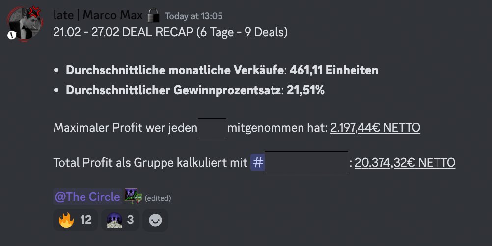 6 days inside The Hidden Circle | <a href="/UnlockTheCircle/">The Hidden Circle</a> 
- a closed network of just 20 members.  

2.200€ net profit in 6 days 

This is only the beginning 🔒