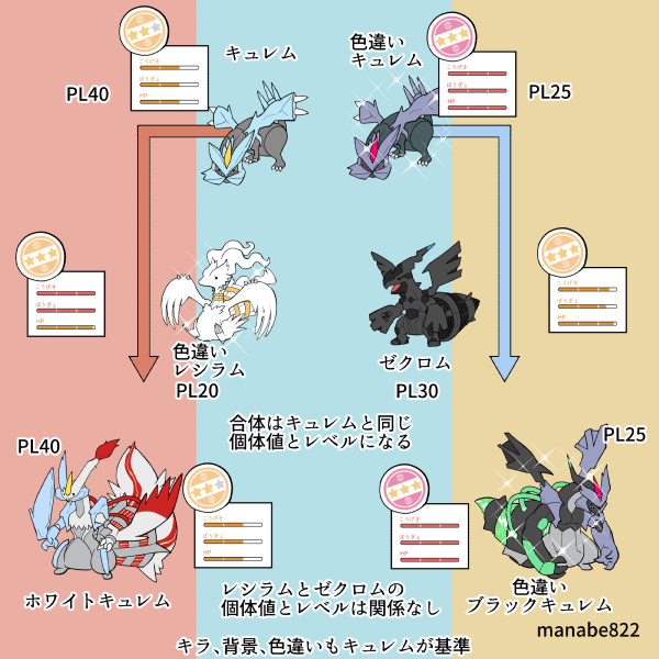 manabe822's tweet photo. キュレム合体解説　＃ポケモンGO https://t.co/wKFyapTqwB