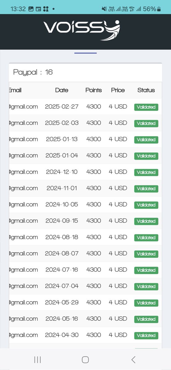 NDoolabh4422's tweet photo. Voissy Survey site. 
GETTING PAID EVERY 2 WEEKS 
Proof of  16 payments RECIEVED. 
Min withdrawal  - 4 dollars
Payment method  - paypal, visa
Join with the link below and Recieve a 500 points STARTUP BONUS 🤠 after completing your first survey. FREE SIGNUP
https://t.co/FR7ybrJS5w https://t.co/GpA5CcRz3K