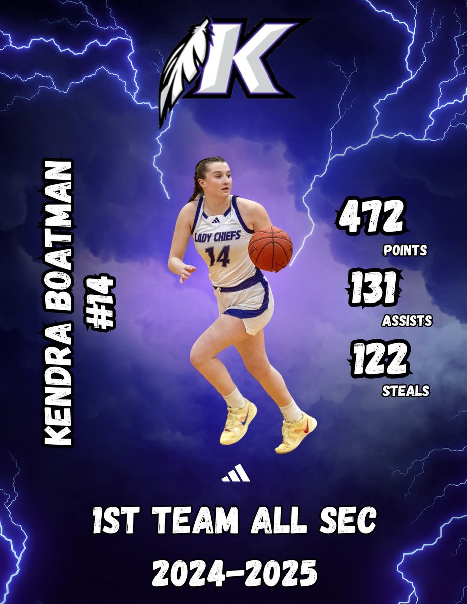 Matt McGhghy (@mickgakkey) on Twitter photo Congrats <a href="/Kendra_Boatman/">Kendra Boatman🏀🏐</a>! She lead the Southeast Conference in points, assists and steals! Congrats <a href="/Kendra_Boatman/">Kendra Boatman🏀🏐</a>! She lead the Southeast Conference in points, assists and steals!