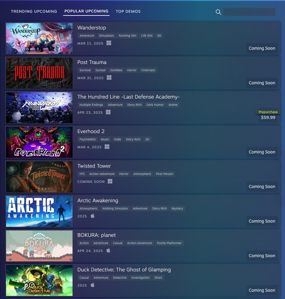 There's no shortage of amazing upcoming story rich games, and it's amazing seeing Arctic Awakening near the top for the genre! Thank you everyone who's tried the demo -- Steam Next Fest continues through the weekend!
