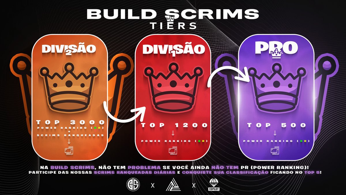 BUILD Scrims | SA tweet media