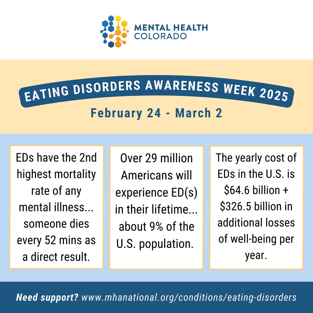 CO_MentalHealth's tweet image. This week, we’re raising awareness, challenging harmful misconceptions, and advocating for greater access to services. Everyone deserves compassionate, evidence-based care.

Need support? mhanational.org/conditions/eat… 

#EDAwarenessWeek #EatingDisorders #YouAreNotAlone