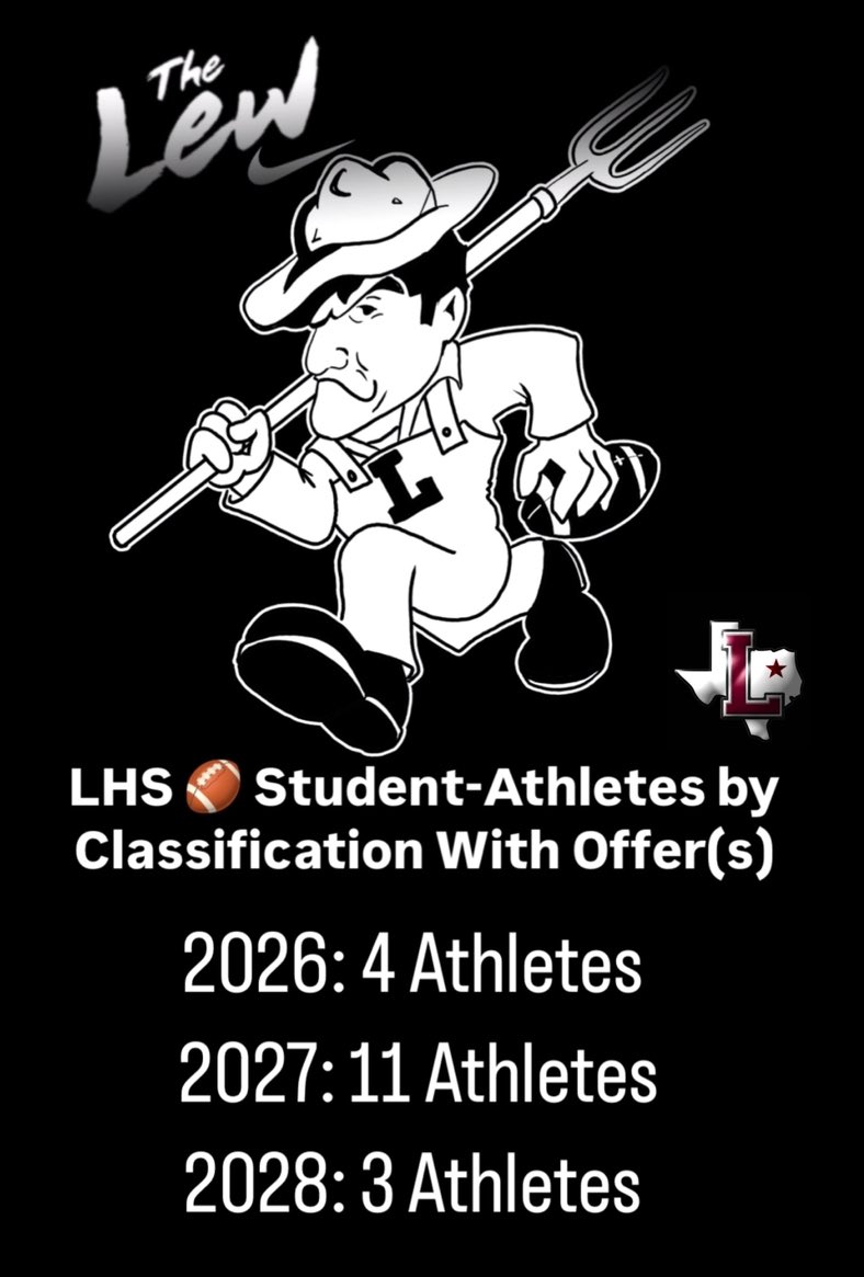 BeeJay Mathis (@coachbmathis) on Twitter photo Salute To Them Boys <a href="/LHSFball/">Lewisville Football</a>!!! They Doing Something Right Over That Way 😎! Rolling! Spring Football Will Be On 🔥
#RecruitTheLEW Salute To Them Boys <a href="/LHSFball/">Lewisville Football</a>!!! They Doing Something Right Over That Way 😎! Rolling! Spring Football Will Be On 🔥
#RecruitTheLEW