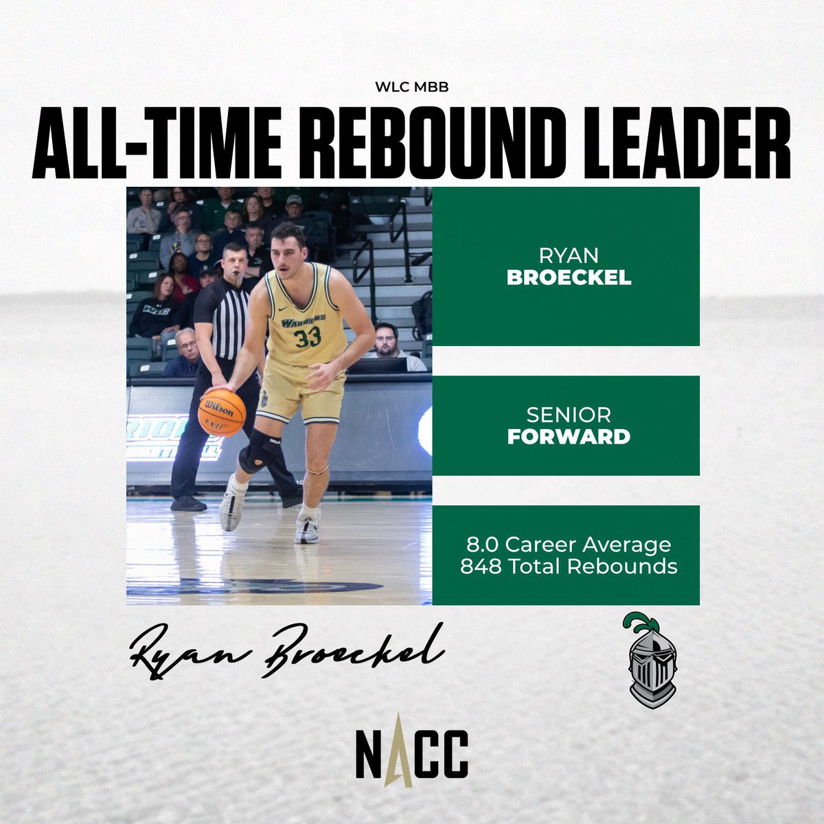 Congrats to Ryan Broeckel on becoming the all-time leading rebounder last night!

#BALLIN💚⚔️