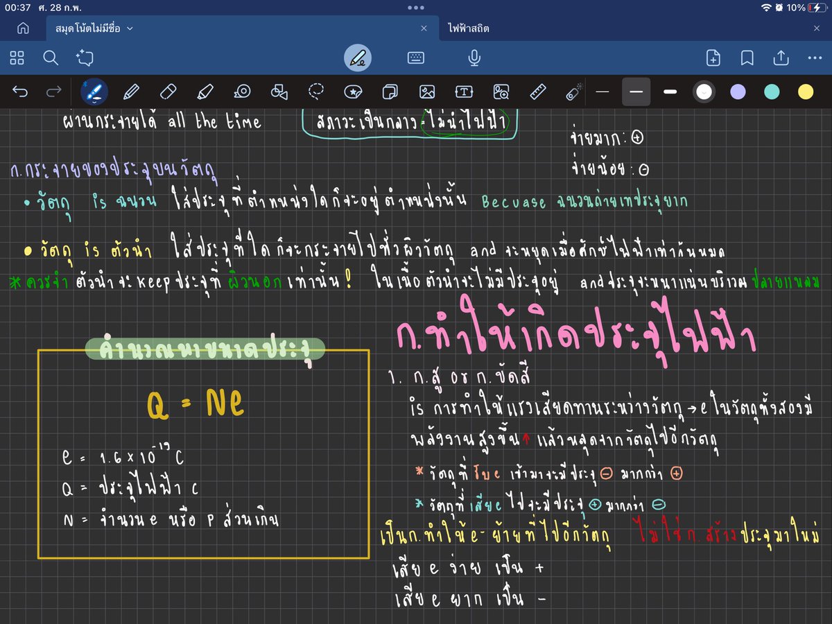 คํ่าคืนนี้-saran,thaowan