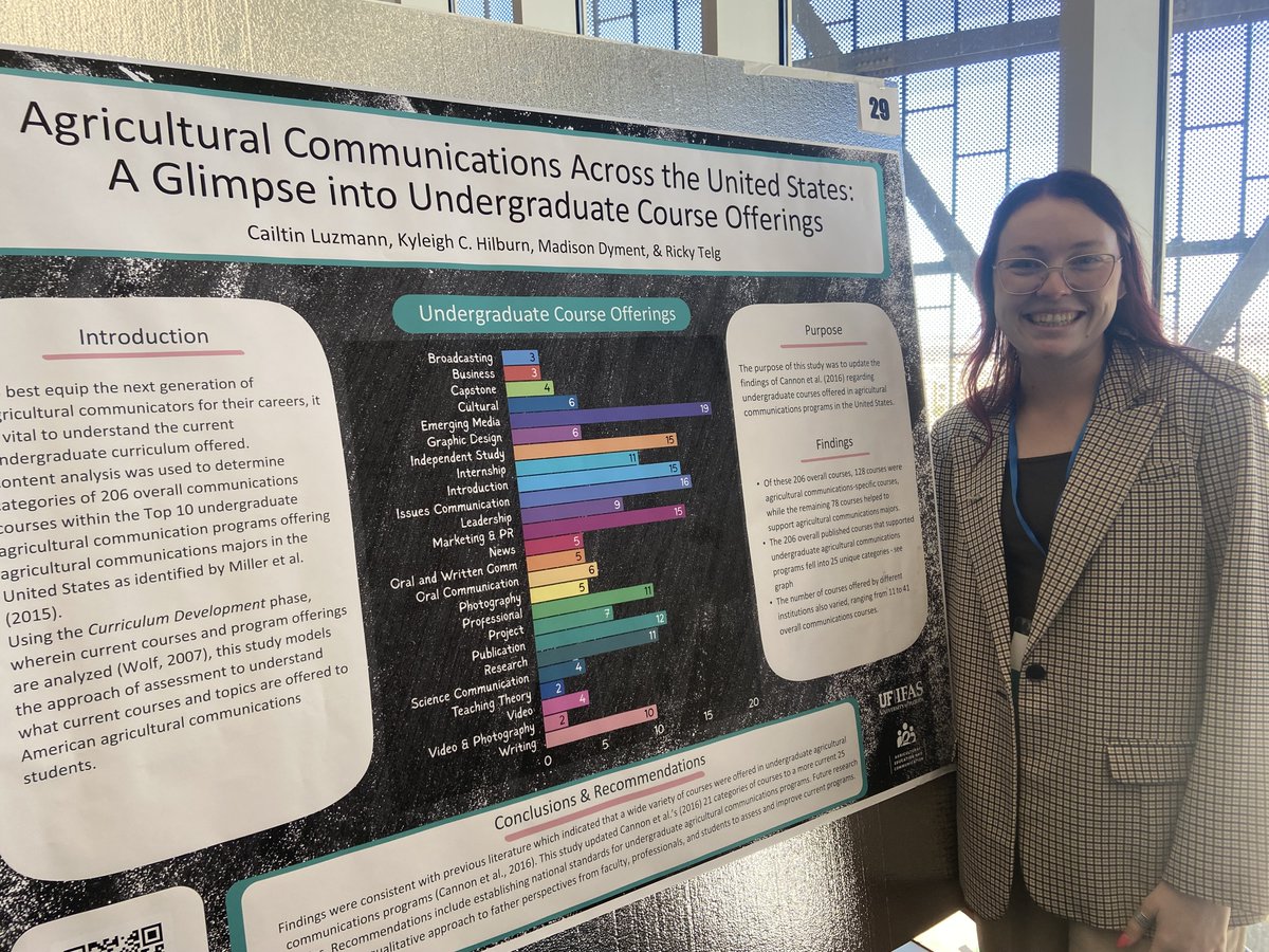 UF/AEC was well represented at the 2025 National Agricultural Communications Symposium (NACS). From award-winning research to leadership roles, our faculty and students showcased excellence in agricultural communication. 🐊

Read our full recap here! loom.ly/IgrCpfM