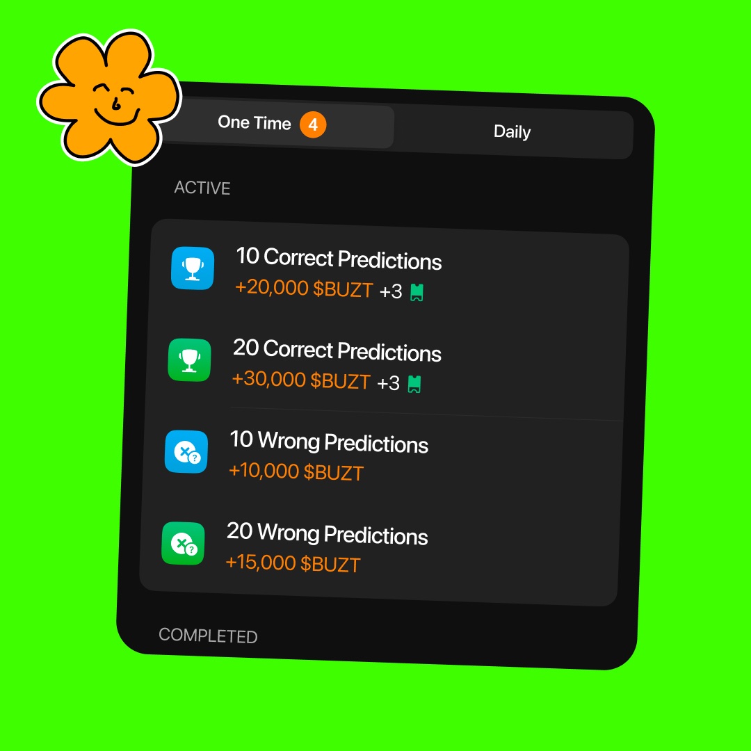 NEW BUZZ: Double tasks &amp; prediction history live!

– 10 correct = 20K BZT
– 10 wrong = 10K BZT

Track your past votes in Completed Events &amp; stack payouts! t.me/buzzit1_bot/bu…