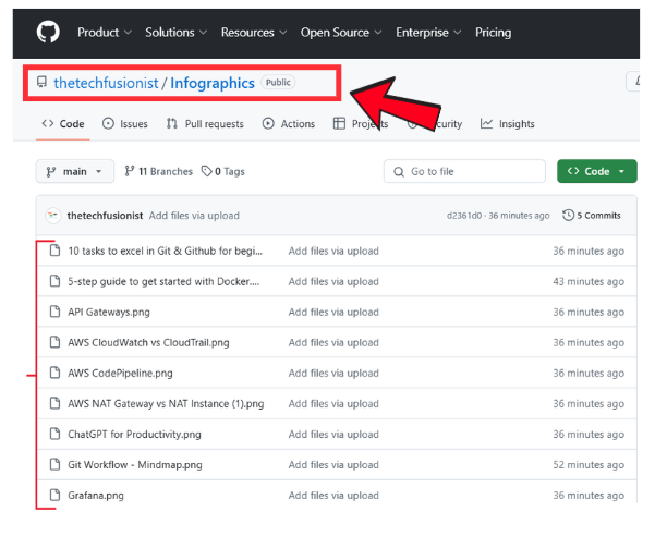 techyoutbe's tweet image. 🎯 Master Tech with Infographics!

Level up your knowledge with easy-to-digest infographics on trending technologies.

🔗 Check it out: &amp;lt;link in comment&amp;gt;

If you find this repo useful, give it a ⭐ on GitHub and share it with others! Your support helps keep it growing!
