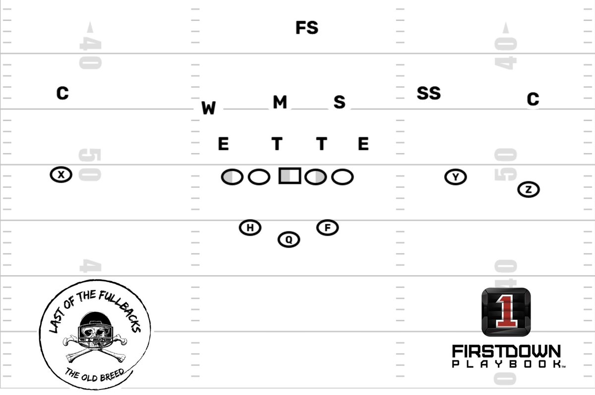 Last of the Fullbacks (@thelastfullback) on Twitter photo Draw it up āš»
Give me your best run play out of this formation: šš¼
<a href="/FDPlayBook/">FirstDown PlayBook</a> Draw it up āš»
Give me your best run play out of this formation: šš¼
<a href="/FDPlayBook/">FirstDown PlayBook</a>