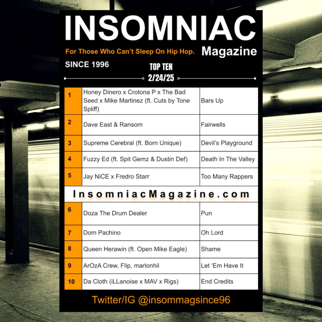 Insomniac Magazine’s Weekly Hip Hop Top Ten 2/24/25 insomniacmagazine.com/insomniac-maga…
<a href="/HONEYDINERO/">THE OFFICIAL HONEYDINERO</a> <a href="/CrotonaP/">Crotona P</a> <a href="/Niggaliscage_/">THE BAD SEED</a> <a href="/MIKEMVRTINEZ/">MIKE MARTINEZ</a> <a href="/ToneSpliff/">TONE SPLIFF</a> <a href="/RealRapFamily/">Real Rap Family</a>