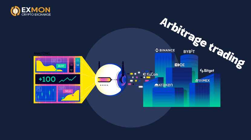 exmon_official's tweet photo. How to Trade on Multiple Crypto Exchanges Simultaneously Using Bots

Read more: 👉 https://t.co/RB2lyvNDnk

#crypto #arbitrage #Exmon https://t.co/N5h89ddxxX